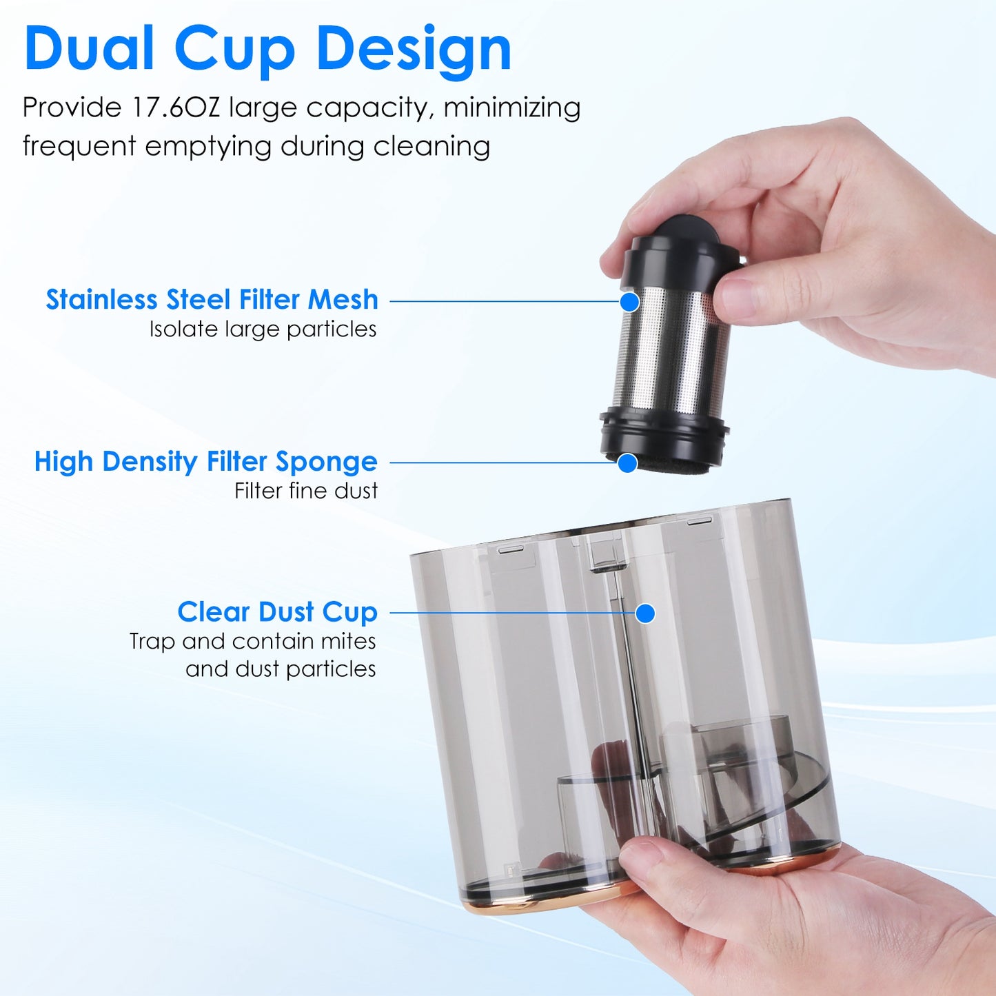 1Pc Mattress Vacuum Cleaner 16Kpa Bed Vacuum Cleaner Handheld Vacuums With Ultrasonic And UVC Light 18000 RPM Brushroll Rotation Dual Dust Bins Washable Filters For Bed Pillows Cribs Sofa